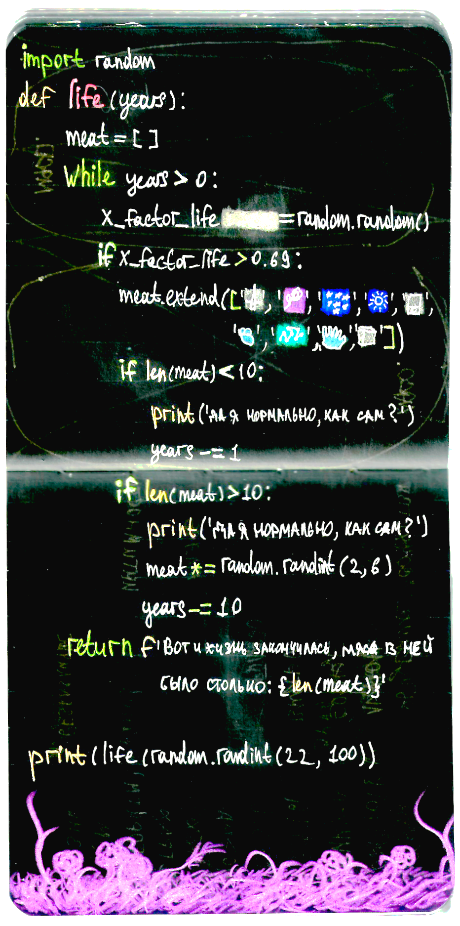 Рисунок 3 (вертикальный)